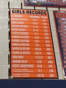 Abby's Discus Record - provided by author