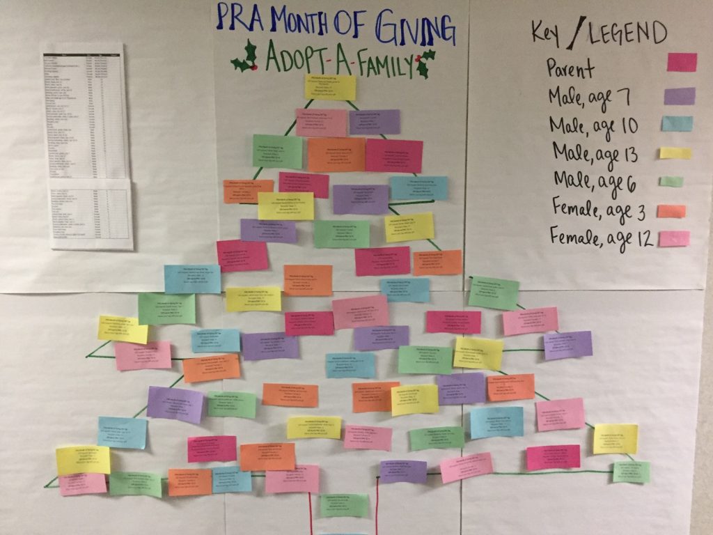 PRA's Month of Giving Tree