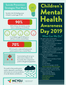 NCYOJ CMHAD Infographic