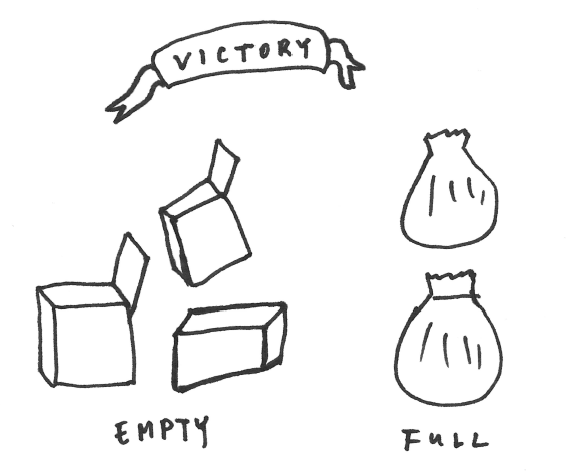 Tidying Victory