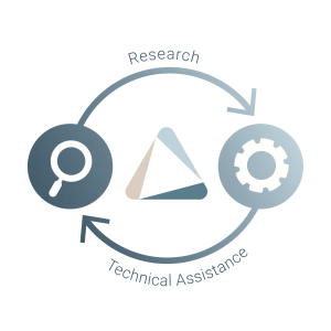 Research and Technical Assistance Inform one another